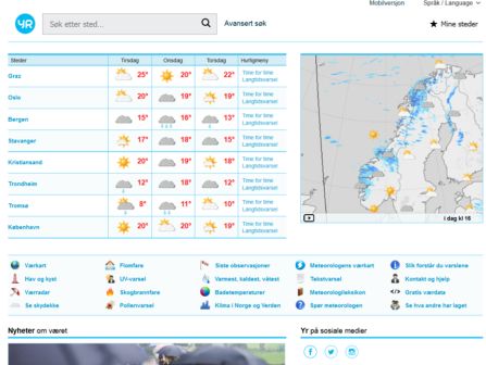 YRNO_Wetterseite.jpg